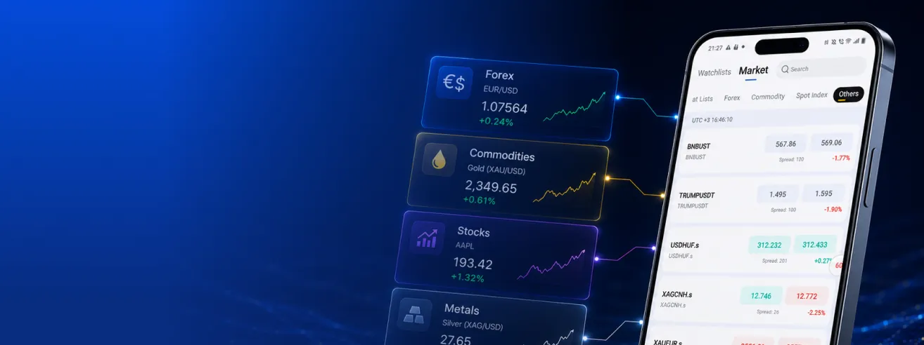 Live Market Access